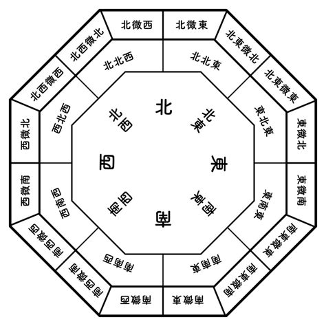 西方 風水|西の玄関の風水メリットとデメリット徹底解説！